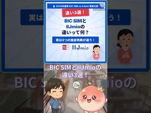 ネット申し込みが不安な人、BIC SIMって知ってる? #Shorts #格安SIM #BICSIM #IIJmio